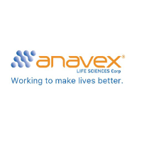 AVXL_logo