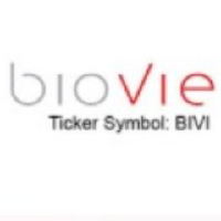 BIVI_logo
