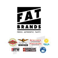 FAT_logo