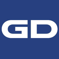 GDX_logo