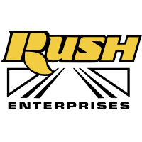 RUSH_logo