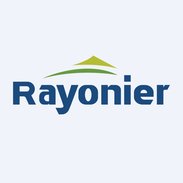 RYN_logo