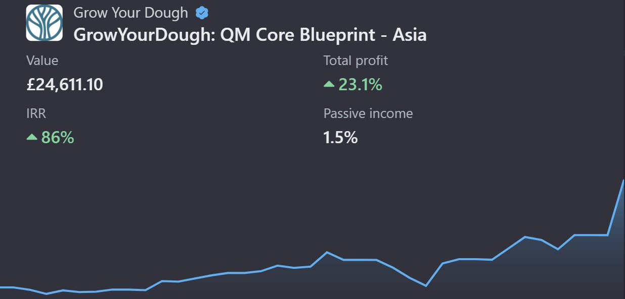 👋 Introducing GrowYourDough — Systematic factor-based Investing for Long-Term Wealth